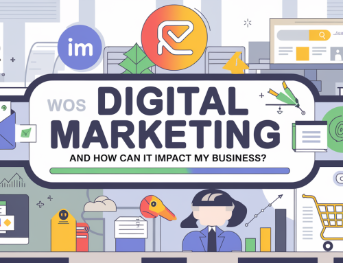 The Role of Effective Strategies in Modern Digital Marketing